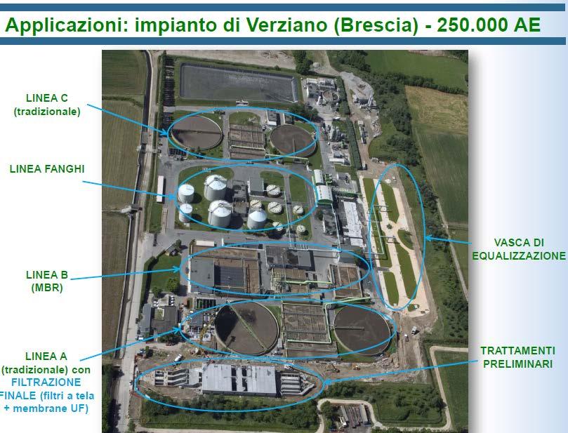 di Verziano Brescia 250,000