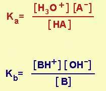 Quantitativamente la forza di un acido è espressa dalla sua K di equilibrio di dissociazione la [H 2 O] è conglobata nella K a