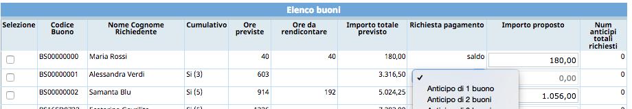 E possibile anche fare una ricerca per codice buono e nominativo del richiedente.