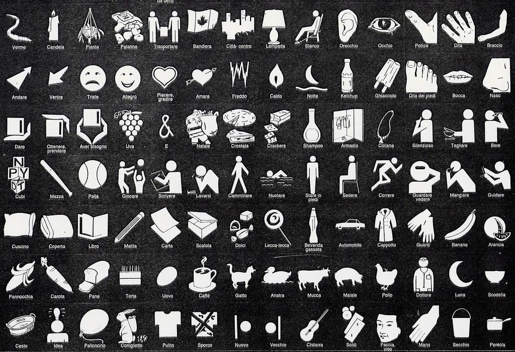 PIC: PICTURE IDEOGRAM SYMBOLS