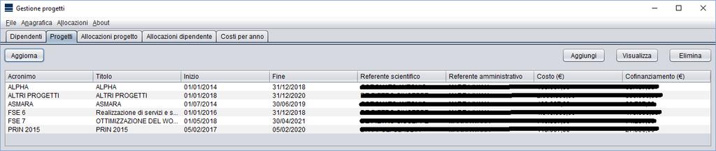 una tabella dedicata, come mostrato in Figura 6, nella quale sono mostrati i seguenti dati: Acronimo Titolo Data di inizio. Data di fine.