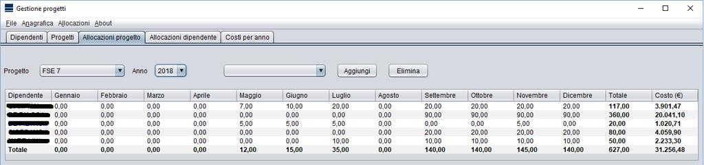 3.4. Scheda Allocazioni progetto La scheda Allocazioni progetto consente di assegnare l impegno delle diverse unità di personale, preventivamente caricate nel database utilizzando la scheda