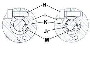 Montaggio SP + ATEX MF-Version Denominazione H I J J 1 K L M Vite di bloccaggio Anello di fissaggio [parte del morsetto calettatore (C)] Bussola distanziale Bussola distanziale con cava Albero con