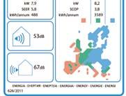 2,90 3,80 5,20 Dati elettrici Alimentazione Ph-V-Hz 1-220~230V-50HZ 1-220~230V-50HZ 1-220~230V-50HZ 1-220~230V-50HZ U.I. ~ U.E. U.E. U.E. U.E. U.E. Fili di collegamento U.I./ U.