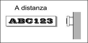TIPOLOGIA Si tratta di lettere a caratteri indipendenti che possono essere realizzate in materiale plastico, in metallo, in legno.
