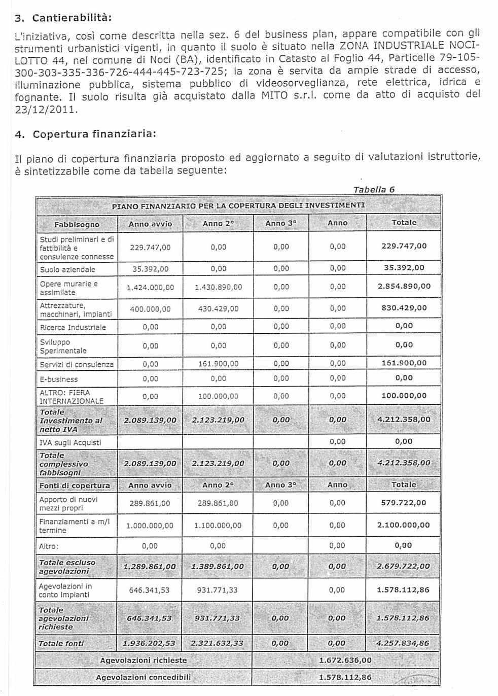 33072 Bollettino Ufficiale della