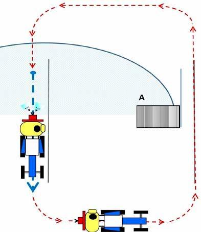 3) Riattivare l erogazione a 2 m dal banco procedendo fino al punto disattivazione del getto, dove verrà completato il primo passaggio e il trattore verrà riportato nella posizione di partenza per