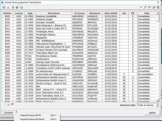 Lynfa Azienda/Gamma Evolution Fatturazione elettronica Colleghiamo il gestionale TeamSystem ad Agyo!