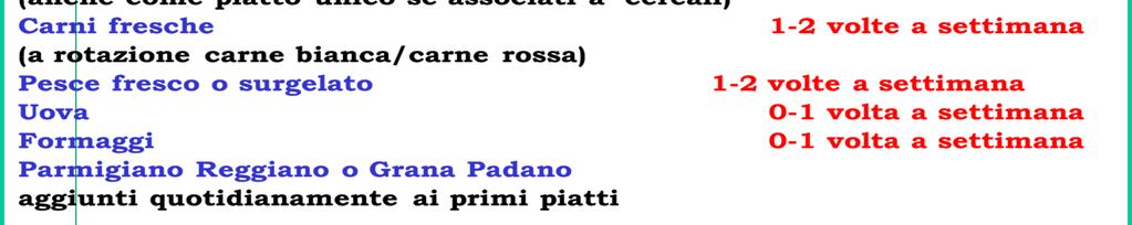 bresaola, lonzino magro) in sostituzione della carne fresca Frutta fresca di stagione 1 porzione a pasto Verdura ed