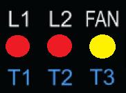 TEST DEI RELE D ALLARME PASSO AZIONE EFFETTO 1 premere TEST per tre volte di seguito i leds T1,2,3,4 si accendono in sequenza 2 Entro 5 premere e tenere premuto TEST fino a che i leds si accendono