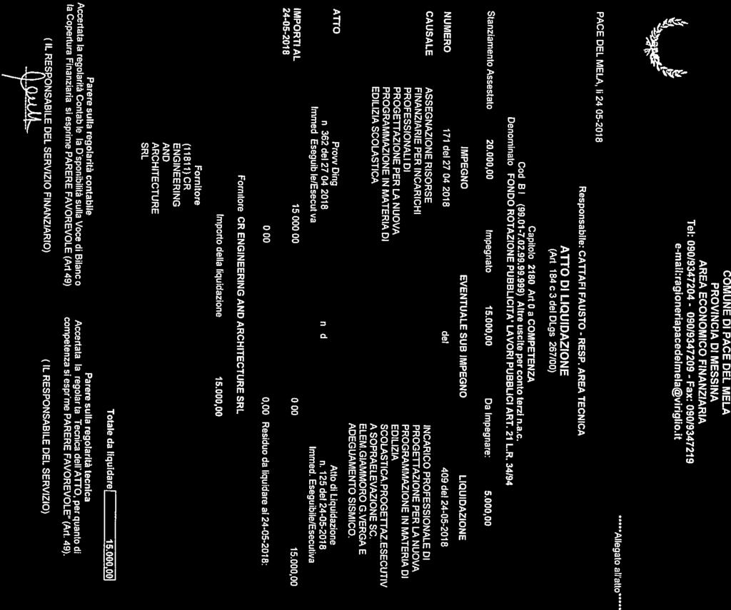PACE DEL MELA, li 24-05-2018 (Art. 184 c.3 del DLgs. 267/00) ATTO DI LIQUIDAZIONE Responsabile: CATTAFI FAUSTO - RESP. AREA TECNICA Allegata a:ratt e-mail:ragioneriapacedelela viriglio.