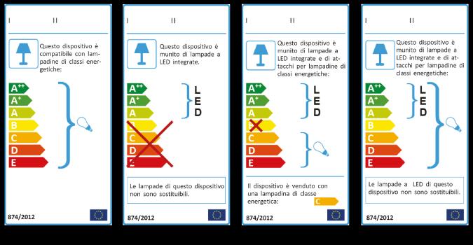 Illuminazione. Esempi di etichetta energetica degli apparecchi(dal regolamento 874/2012) A.