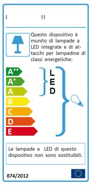 Illuminazione. Note su etichetta energetica degli apparecchi Questo siimbolo significa moduli LED NON sostituibili dall'utilizzatore finale" e si riferisce sempre alle classi A, A+, A++.