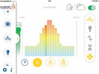 Avrete bisogno solo della box Wi-Fi fornita da Element4.