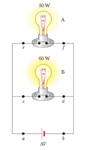 sempio Le due lampadine in figua sono collegate alla stessa batteia. La potenza delle batteie è indicata. Quale lampadina ha una esistenza maggioe? Quale taspota una coente maggioe?