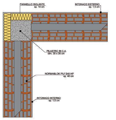 Particolari costruttivi: muratura con elementi Normablok Più S40 HP In un edificio energeticamente efficiente è