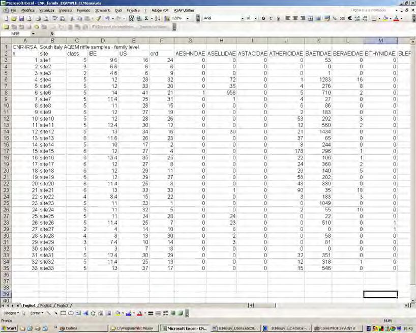 Notiziario dei Metodi Analitici n. 1 (2007) IMPORTING TAXA LIST AND ADDITIONAL DATA: THE INPUT FILE The import file must be an ASCII type file.