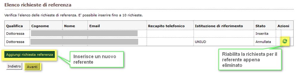 c) Inserire un nuovo nominativo di referee al posto di