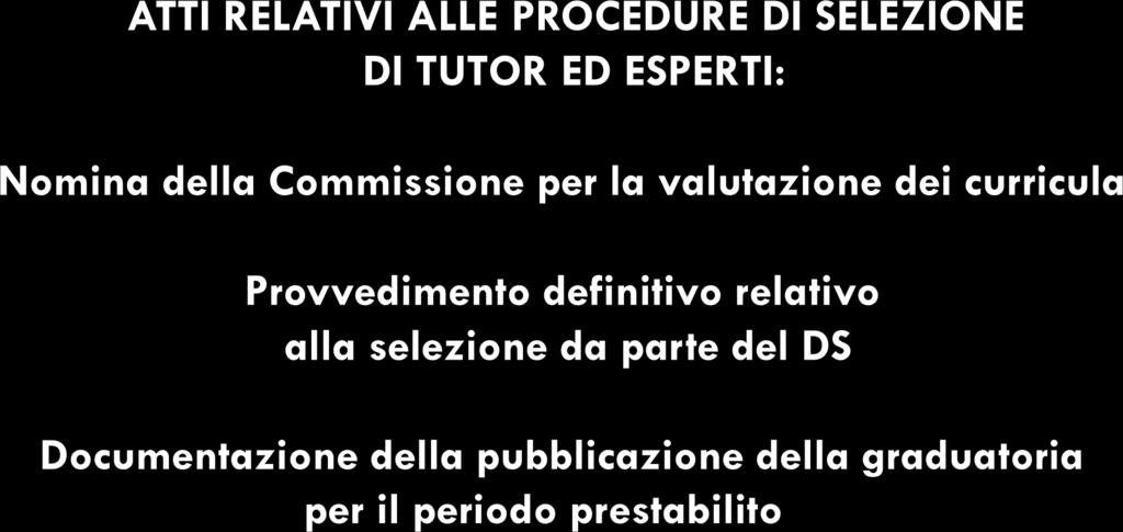 Documentazione agli atti della