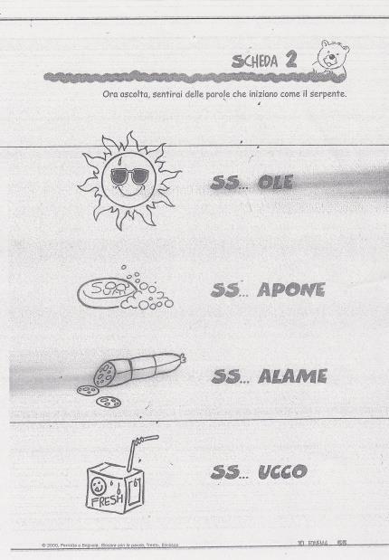 LINGUAGGIO: PRODUZIONE E COMPRENSIONE Osservazione dei comportamenti linguistici spontanei nella: Pronuncia non precisa dei suoni; Omissione e/o inversione di lettere o parti di parola;