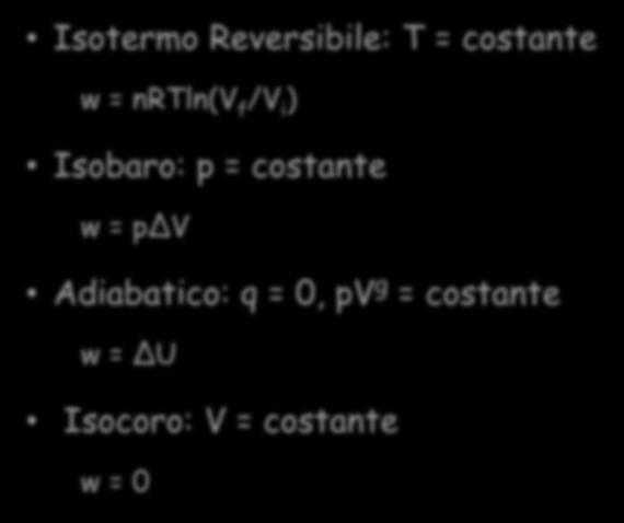 Lavoro per un Gas Ideale Isotermo Reversibile: T = costante w = nrtln(v f /V i ) Isobaro: p