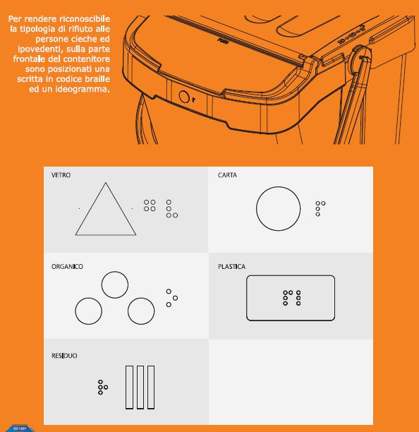 CONFERIMENTI del rifiuto secco indifferenziato (avvio sperimentazione) Le utenze saranno dotate di contenitore da lt 40 di