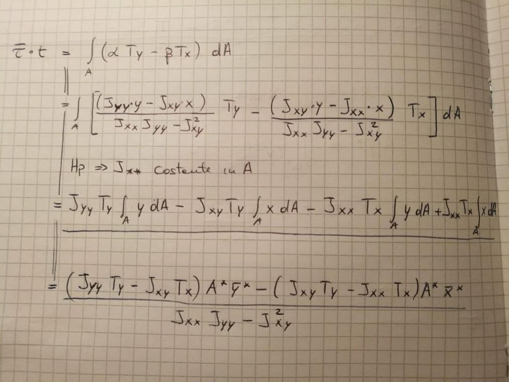 Andando ad effettuare la seguente sostituzione: dσ z dz = α(x, y, J )T y β(x, y, J )T x Si esplicano