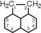 IPA ricercati con l indagine Naftalene Acenaftene Acenaftilene Fluorene Fenantrene Fluorantene