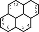 (a) pirene Benzo (e) pirene Dibenzo (a,h) antracene Indeno (1,2,3-c,d) pirene antracene Benzo