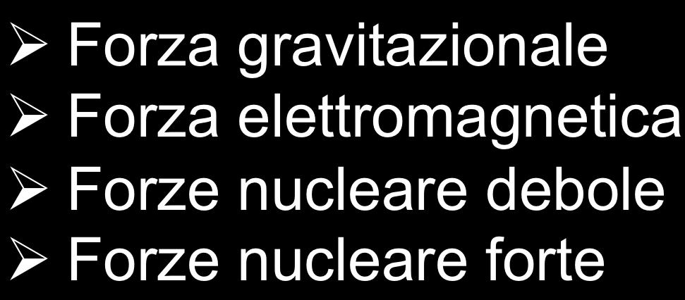 TIPI DI FORZE Ø Forza gravitazionale Ø Forza elettromagnetica Ø Forze nucleare debole Ø Forze nucleare