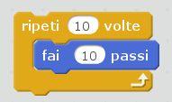 CICLI Un CICLO è una sezione di codice che si ripete più volte o per sempre o finché una condizione rimane vera.