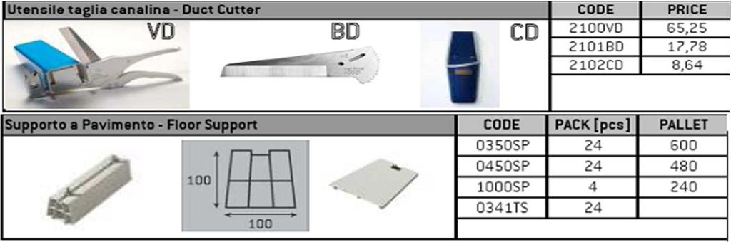 2100VD 2100BD 2102CD 187,51