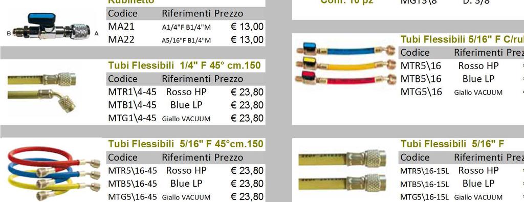 18,50 Depressori per tubi MDT10 Conf. 10 pz.