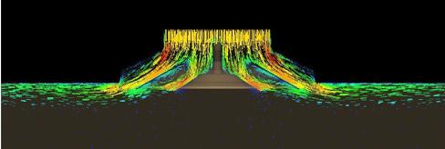 PERDITE DI CARICO Dati ricavati da modellazione matematica CFD in camera di prova virtuale operando in accordo con la norma internazionale: ISO 219 198: Air