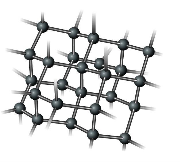 Solidi covalenti Sono costituiti da atomi tenuti assieme da legami covalenti che formano catene o reticoli estesi nello spazio Diamante, Grafite, Silicio, Silice (SiO 2 ) Non è possibile identificare