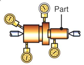 manufacturing Le