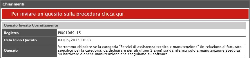 Figura 6: Conferma Invio Quesito All atto dell invio, il Sistema provvederà ad inviare le seguenti email di notifica: All Utente che ha posto il quesito con il riepilogo del Chiarimento inviato, Al