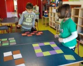 è così facile per i bambini scoprire quale pattern