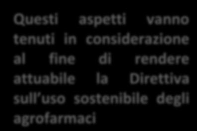 prevista dal Regolamento 1107 si stima che porterà ad una perdita dal 9% al 25% delle sostanze attive rimaste Questi aspetti vanno tenuti in considerazione al fine di rendere attuabile