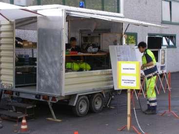 Cosa fa la segreteria? Qual è il carico di lavoro? La domanda è posta male! In questo modo questa funzione farebbe quello che è previsto in una condizione standard.