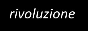 Divergenza tra le due interpretazioni Lunga tradizione costituzionale inglese, base per la nascita degli Stati Uniti D america 1.