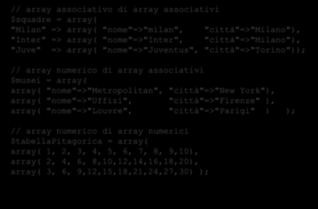 Creazione Array 2D // array associativo di array associativi $squadre = array( "Milan" => array( "nome"=>"milan", "città"=>"milano"), "Inter" => array( "nome"=>"inter", "città"=>"milano"), "Juve" =>