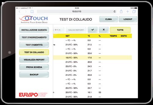 OTouch-Clima Visualizzazione e gestione di singole schede o gruppi