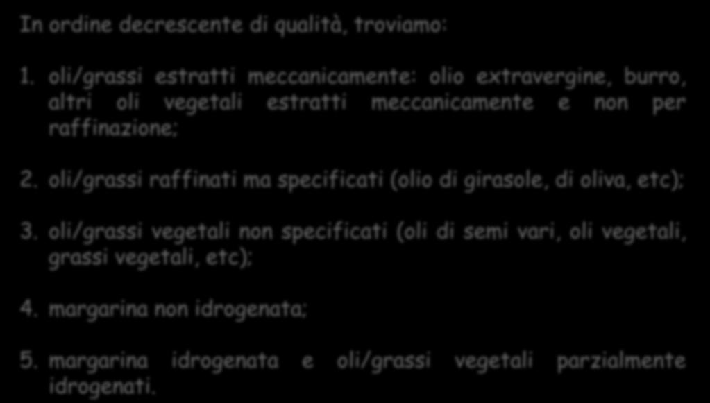 Quale condimento e più salutare? In ordine decrescente di qualità, troviamo: 1.