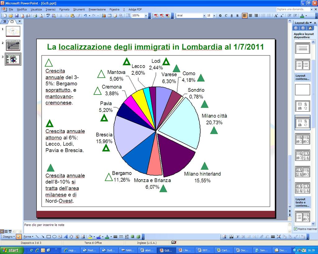 La localizzazione degli immigrati al 1 luglio 2011 Crescita annuale del 3-5%: Bergamo soprattutto, e mantovanocremonese.