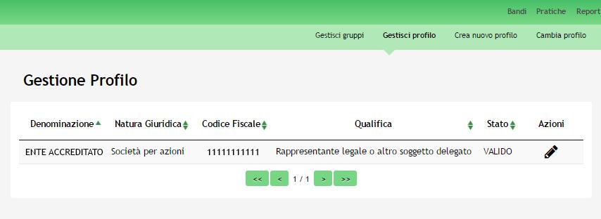 4.1 Modifica Profilo È necessario accedere alla pagina dei propri profili, selezionare il profilo di interesse e cliccare in corrispondenza della la voce Gestisci Profilo.