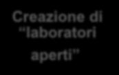 strategia di intervento si basa sull innalzamento del livello di attrattività