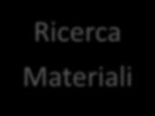 RICERCA