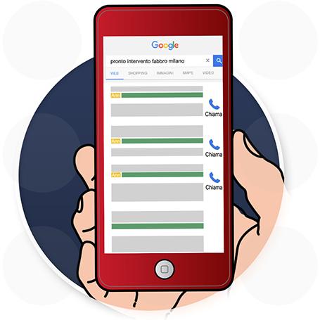 Google AdWords e Clic è la piattaforma di Google la quale consente di ricevere dei clic nella tua scheda da potenziali clienti che sono in cerca del tuo servizio nella tua zona o nelle vicinanze