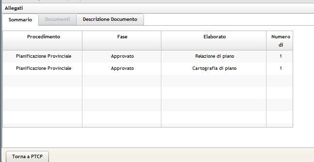 Fig. 2 SOTTOSEZIONI Nella sottosezione Sommario si vede il fascicolo contenuto, nel quale è possibile avere informazioni circa il tipo di Procedimento, la Fase in cui si trova il Piano (Adottato,